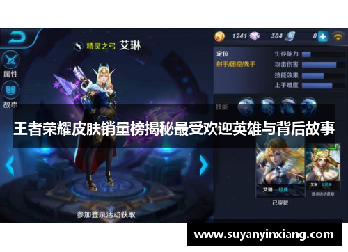 王者荣耀皮肤销量榜揭秘最受欢迎英雄与背后故事