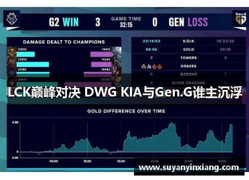 LCK巅峰对决 DWG KIA与Gen.G谁主沉浮