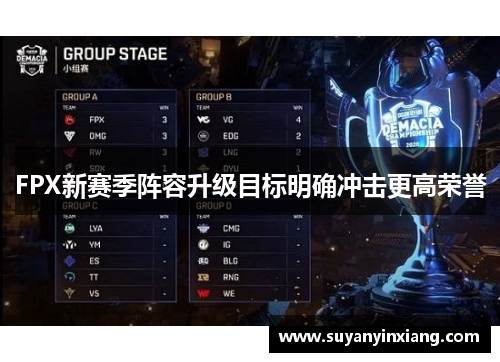 FPX新赛季阵容升级目标明确冲击更高荣誉