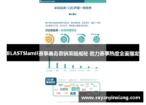 BLASTSlamII赛事票务营销策略揭秘 助力赛事热度全面爆发