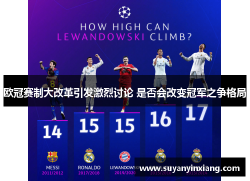 欧冠赛制大改革引发激烈讨论 是否会改变冠军之争格局 欧冠赛制大改革引发激烈讨论 是否会改变冠军之争格局